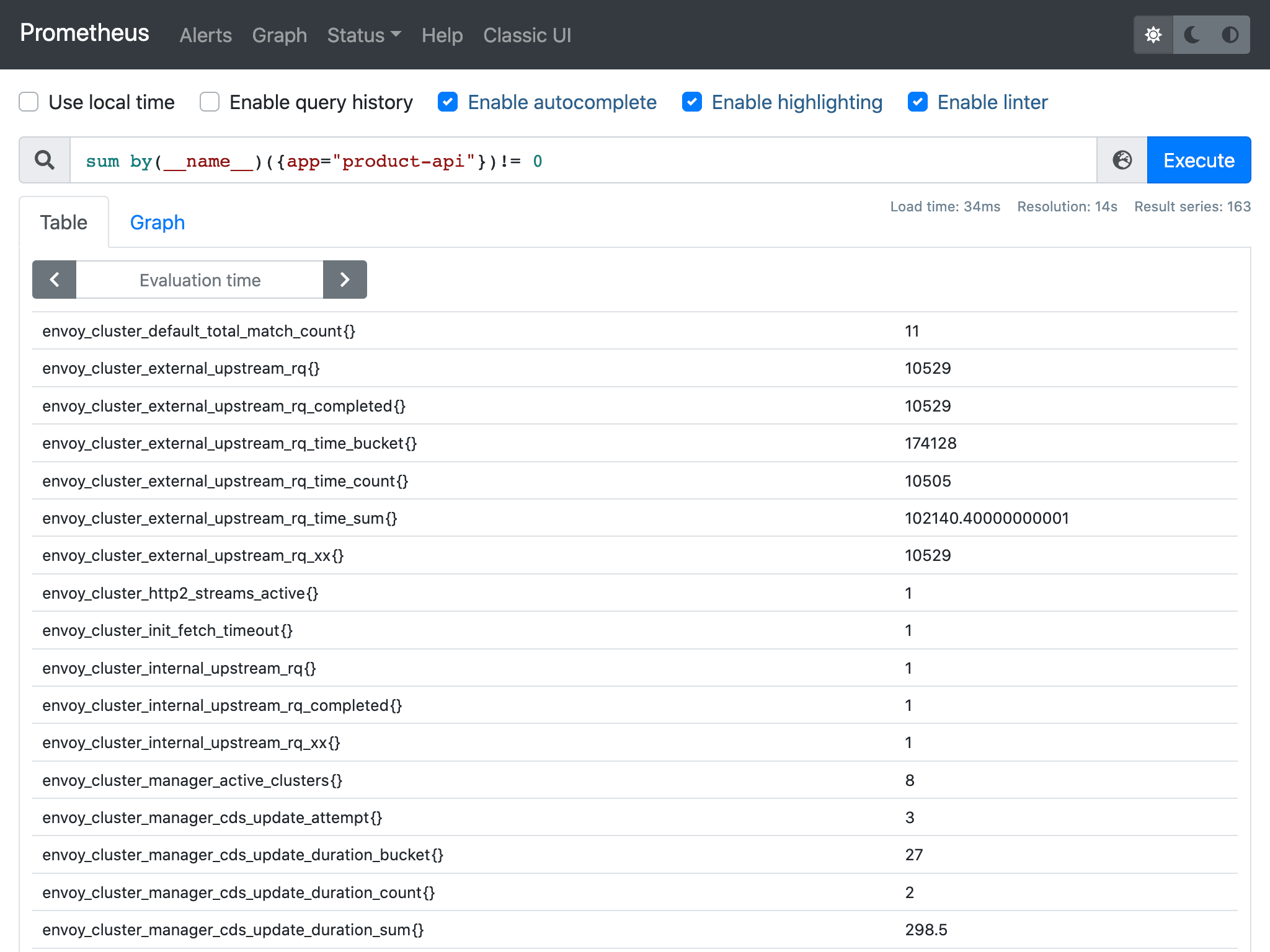 Discover products-api available metrics